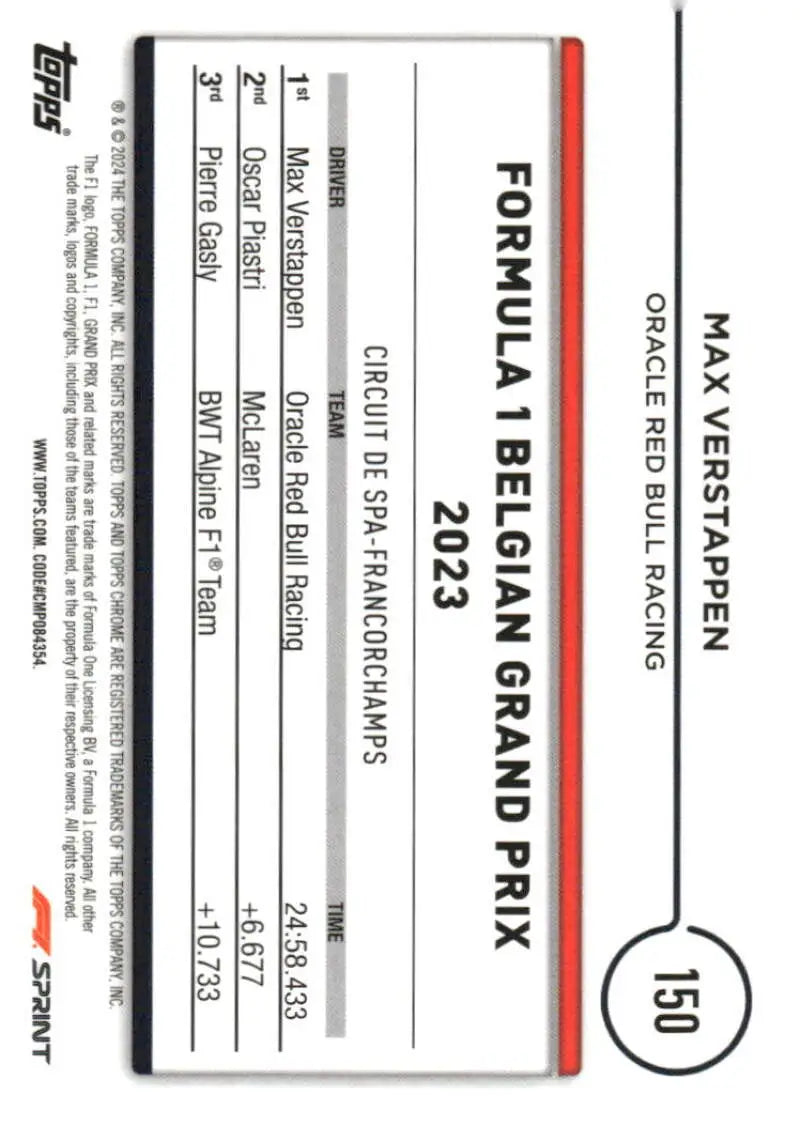 Formula 1 Belgian Grand Prix trading card featuring Max Verstappen Red Bull Racing 2024 Topps Chrome
