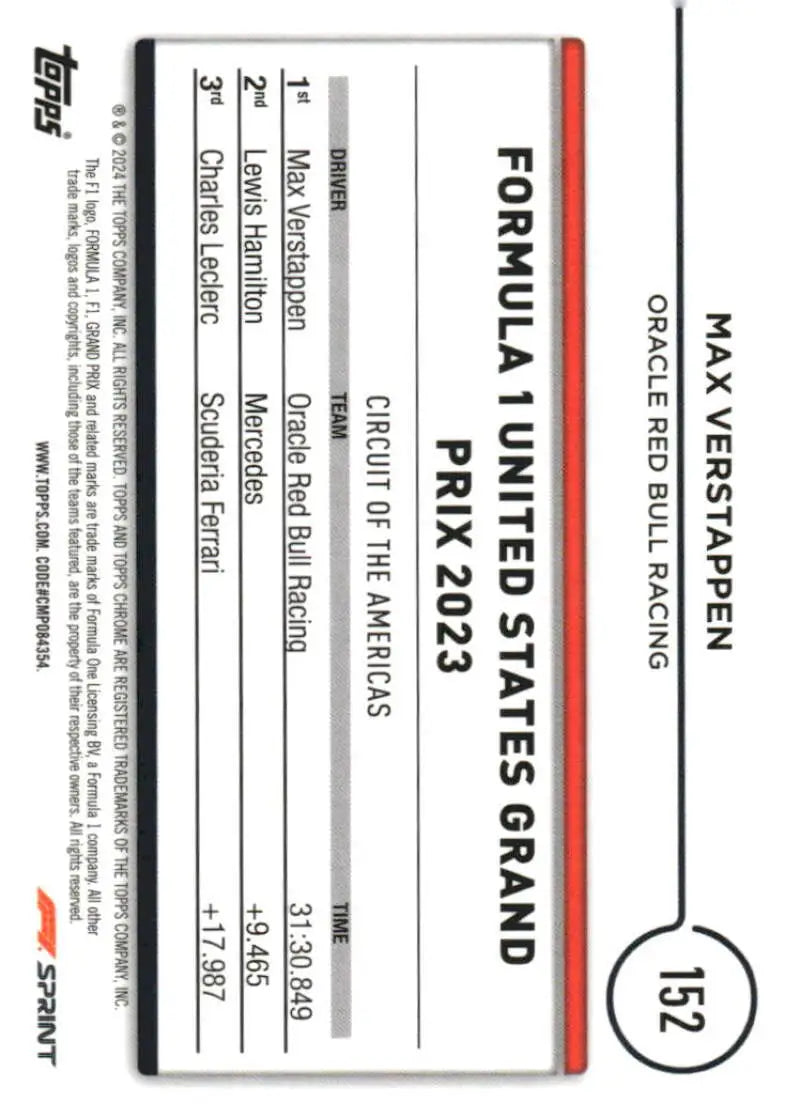 2024 Topps Chrome Formula 1 Max Verstappen Red Bull Racing trading card