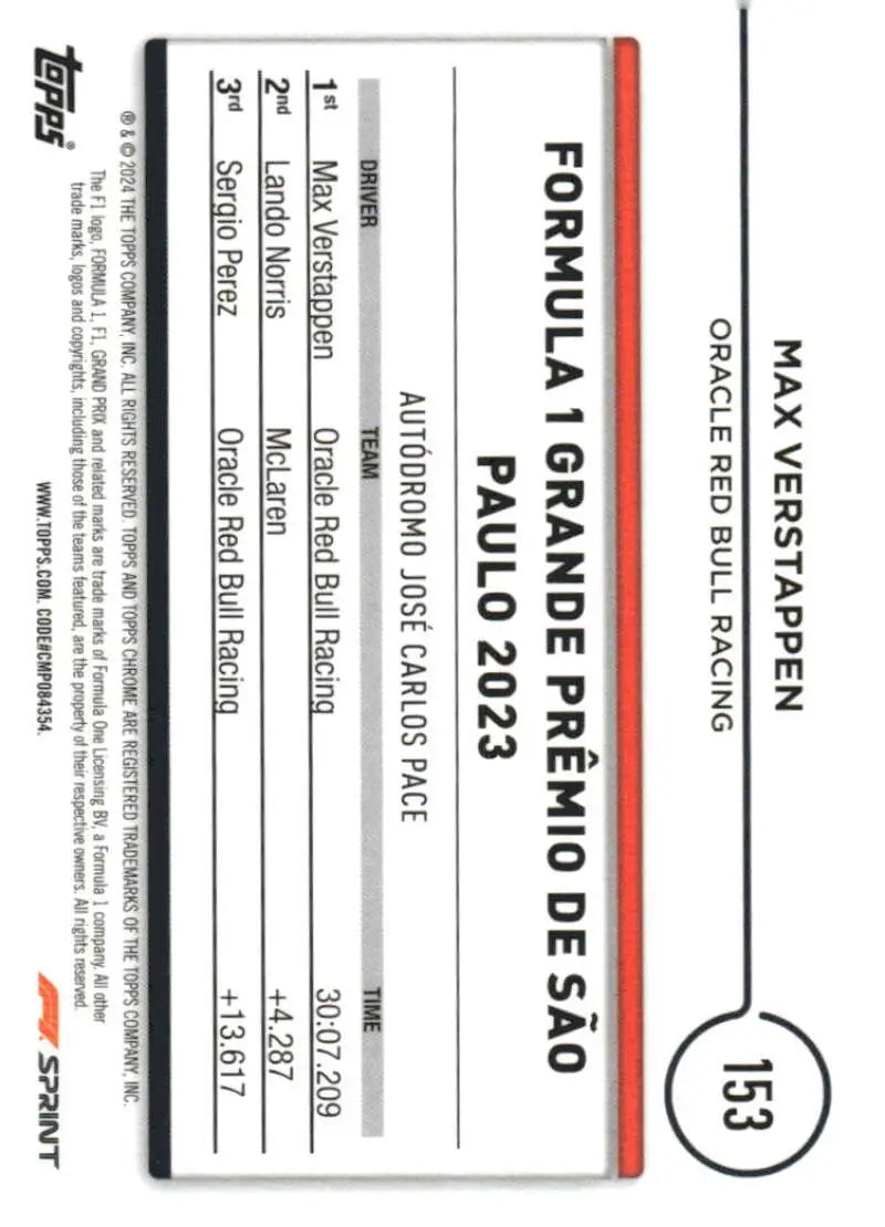 Formula 1 trading card of Max Verstappen from Oracle Red Bull Racing 2024 Topps Chrome