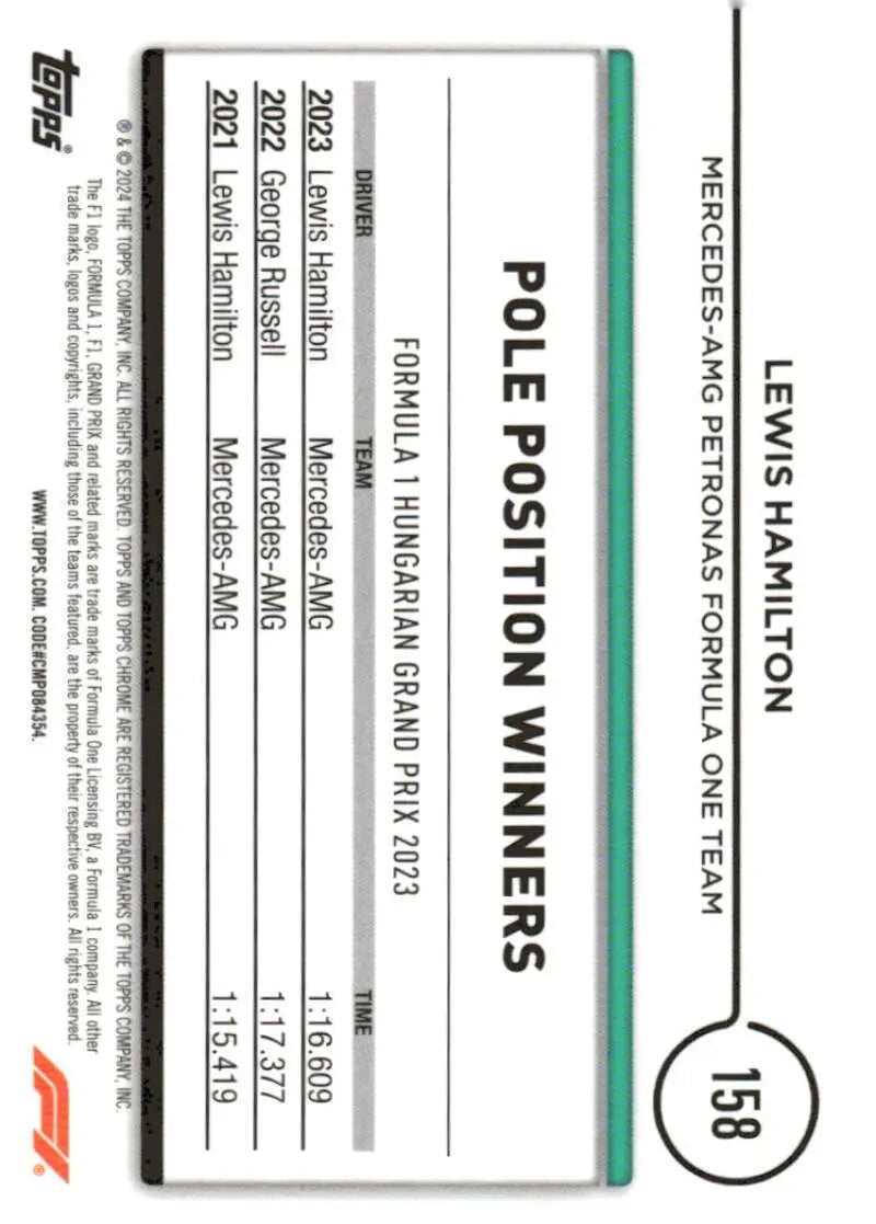 Lewis Hamilton Topps Chrome Formula 1 trading card from 2024 Topps Chrome series