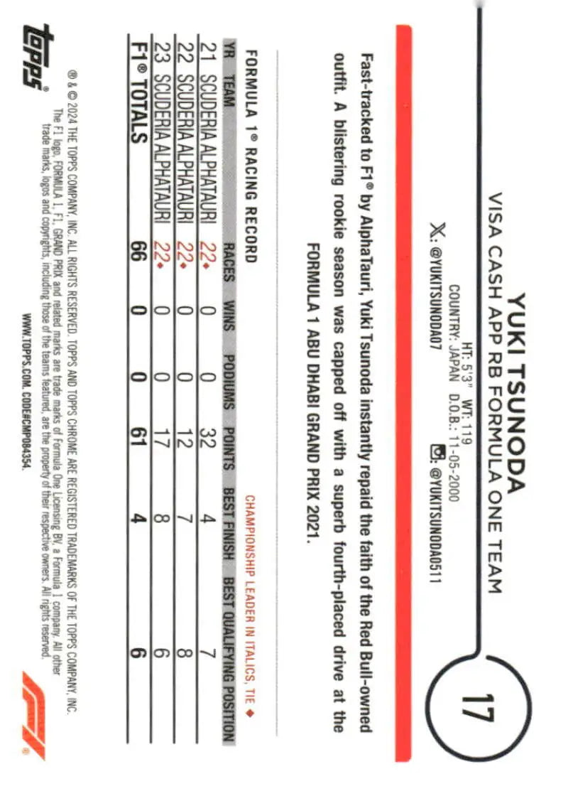 Yuki Tsunoda 2024 Topps Chrome Formula 1 Racing Card with Visa Cash App design