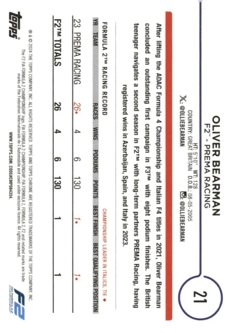 Oliver Bearman racing card from 2024 Topps Chrome Formula 1 collection