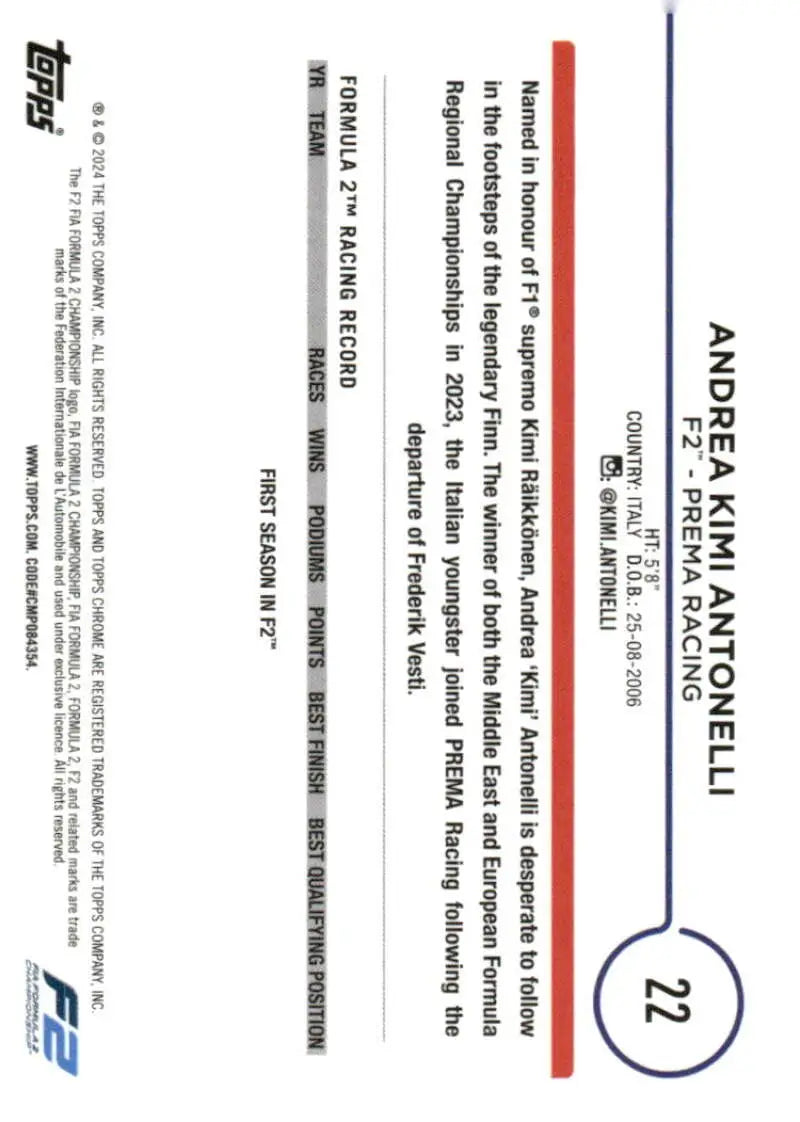 Formula 2 racing card featuring Andrea Kimi Antonelli from 2024 Topps Chrome F2