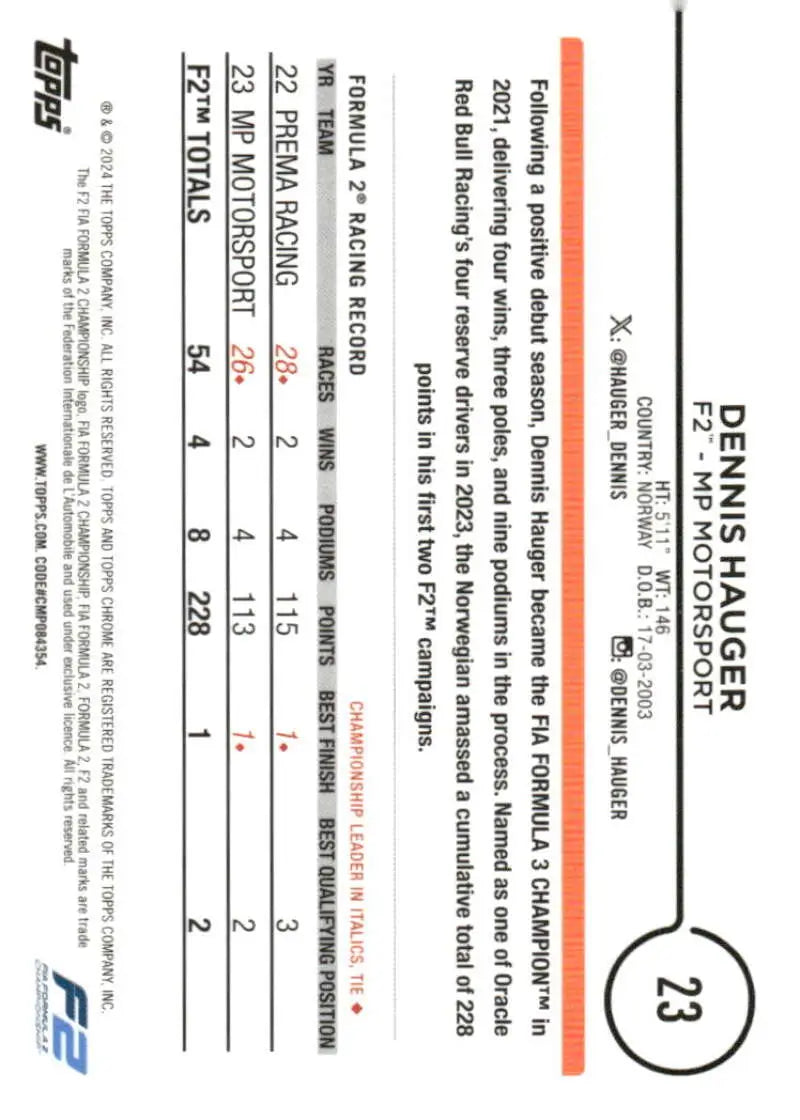 Dennis Hauger racing card from 2024 Topps Chrome Formula 1 MP Motorsport series