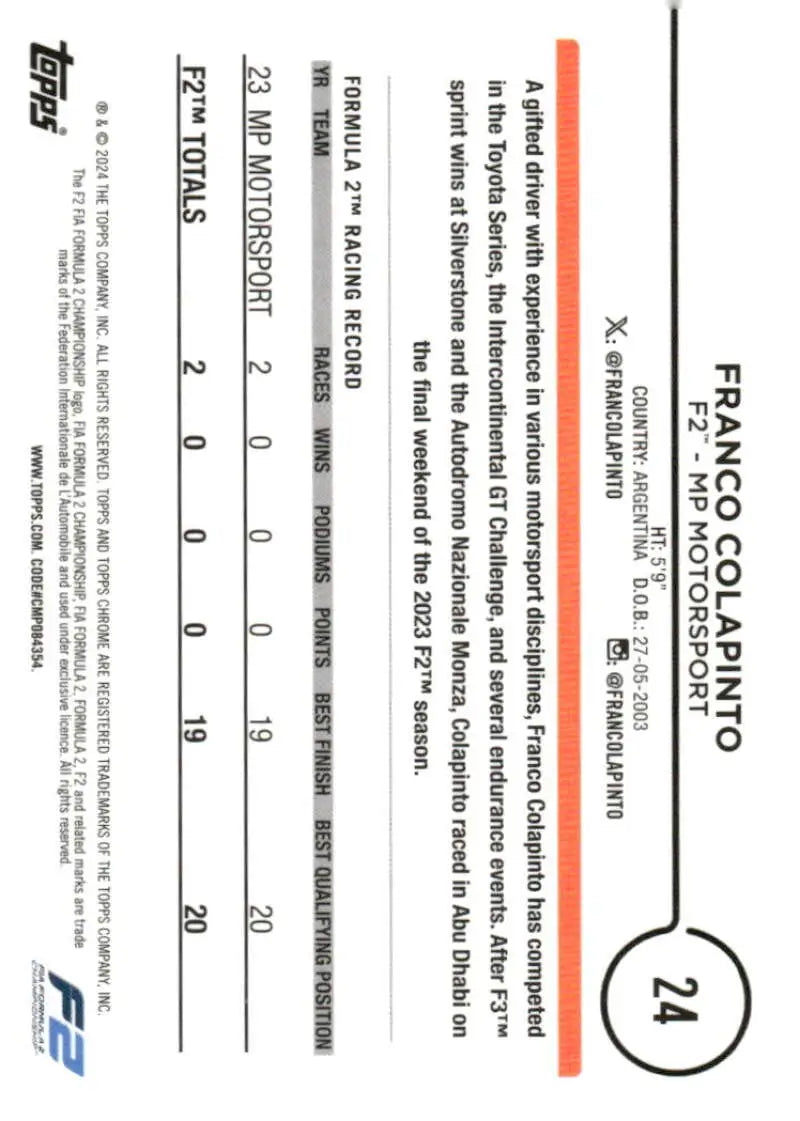 Franco Colapinto Topps Chrome Formula 1 F2 racing card in 2024 Topps Chrome series