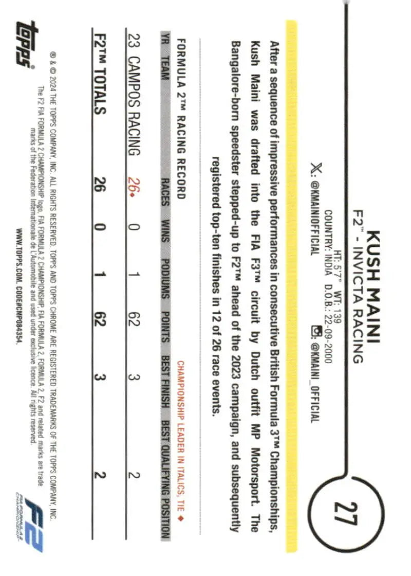 Kush Maini racing card from 2024 Topps Chrome Formula 1 Invicta Racing collection