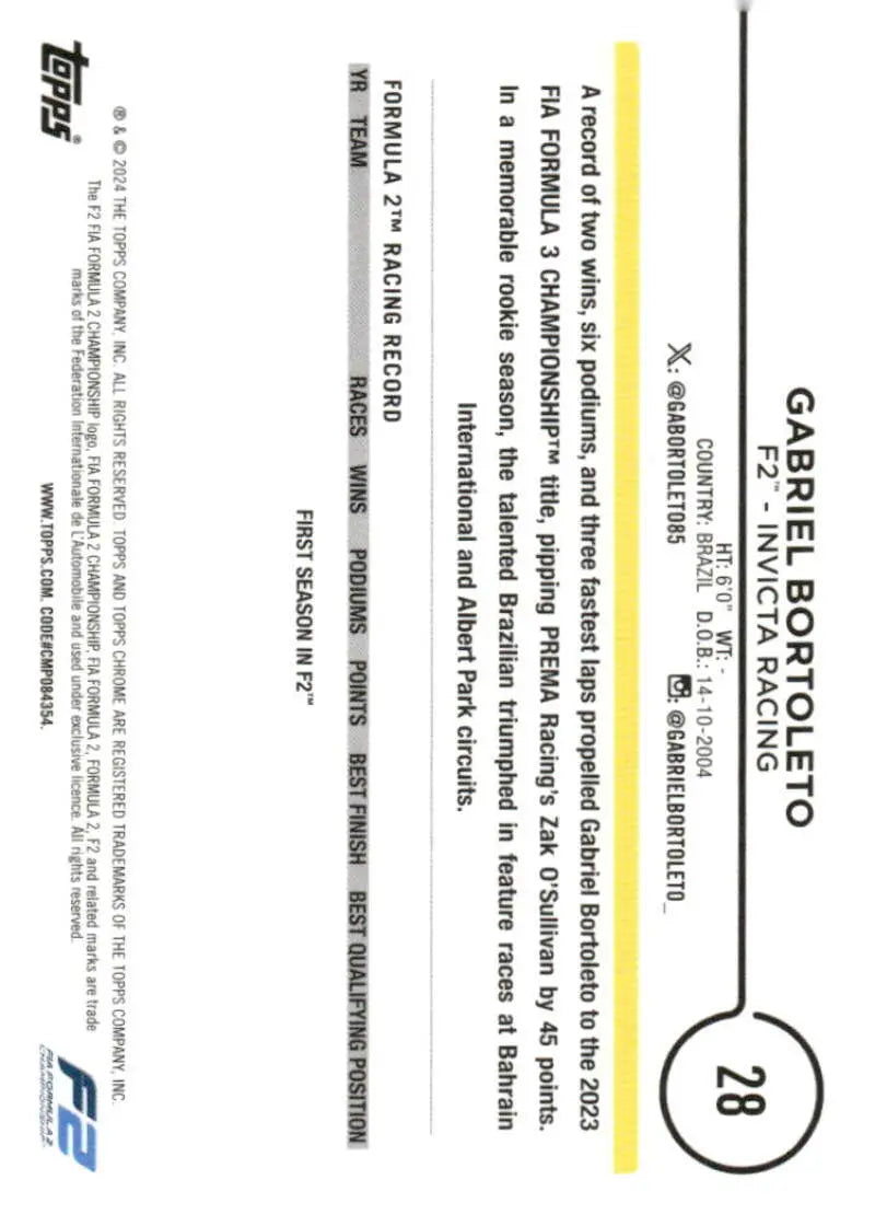 Gabriel Bortoleto Topps Chrome Formula 2 racing card, NM-MT Invicta Racing collectible