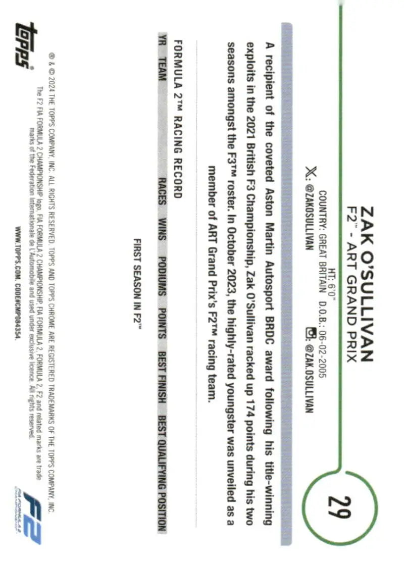 Zak O Sullivan Topps Chrome Formula F2 trading card in 2024 Topps Chrome series