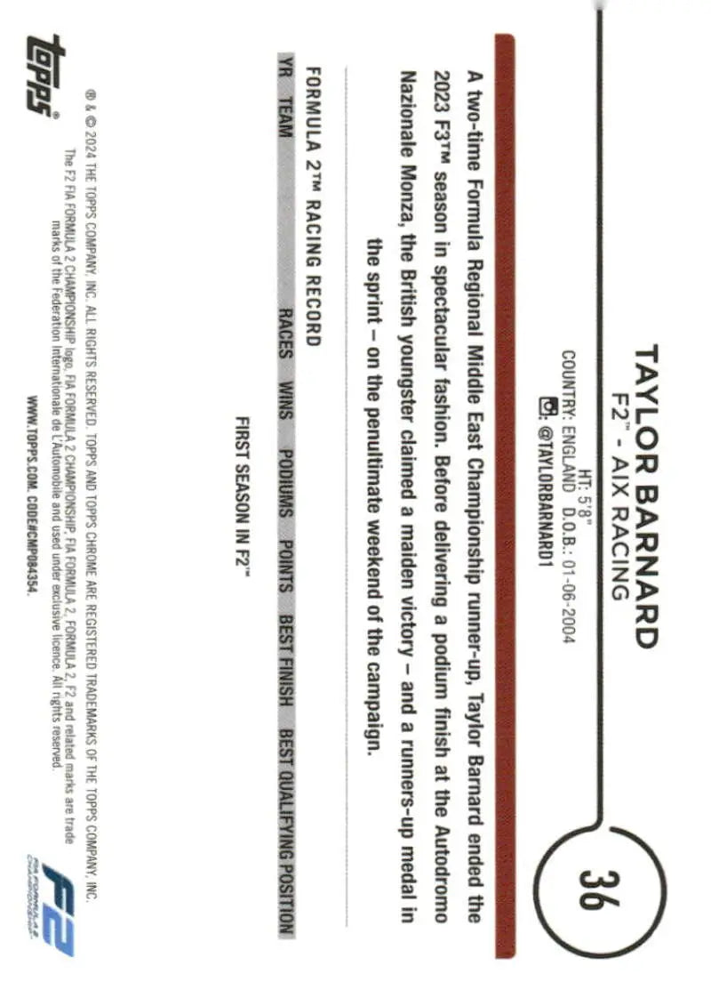 Taylor Barnard racing card from 2024 Topps Chrome Formula 1 AIX Racing series