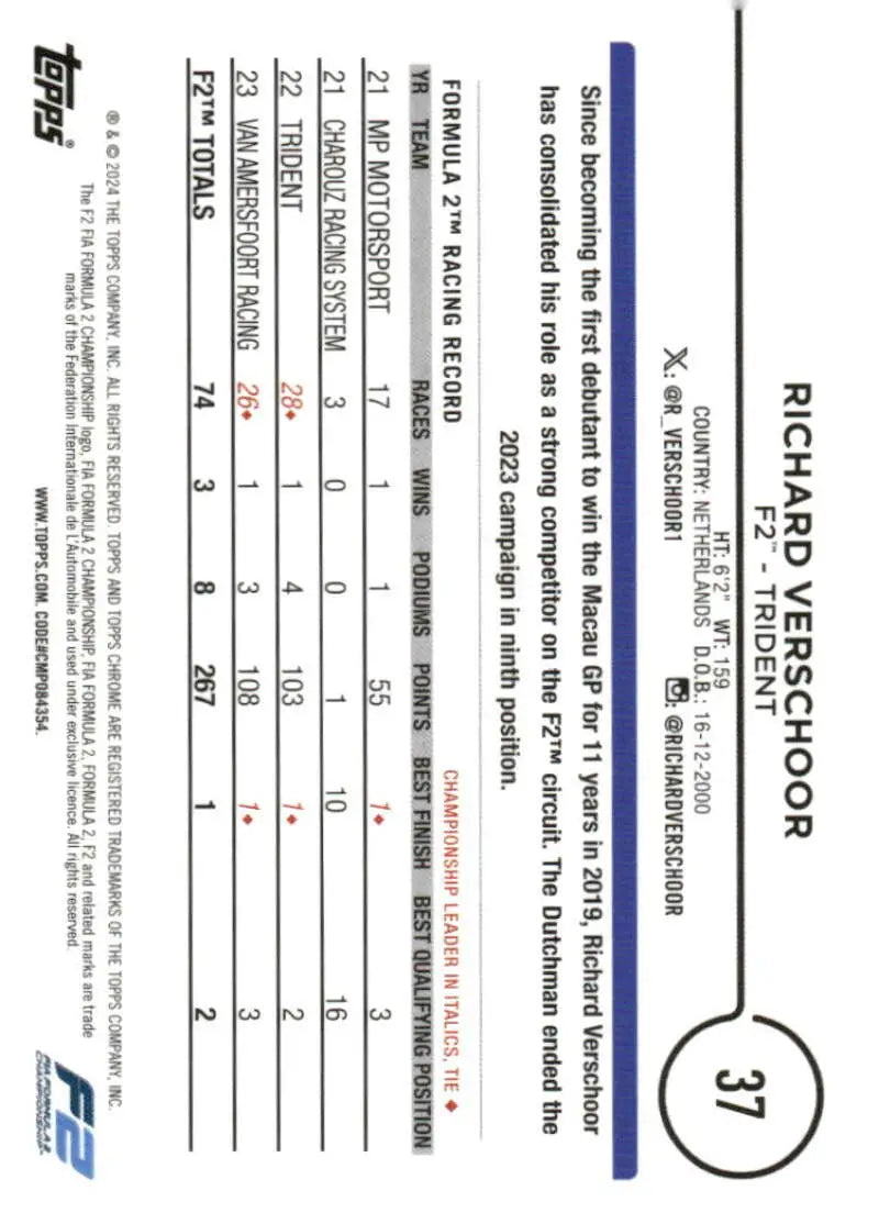 Richard Verschoor Topps Chrome F2 Trident Racing trading card download