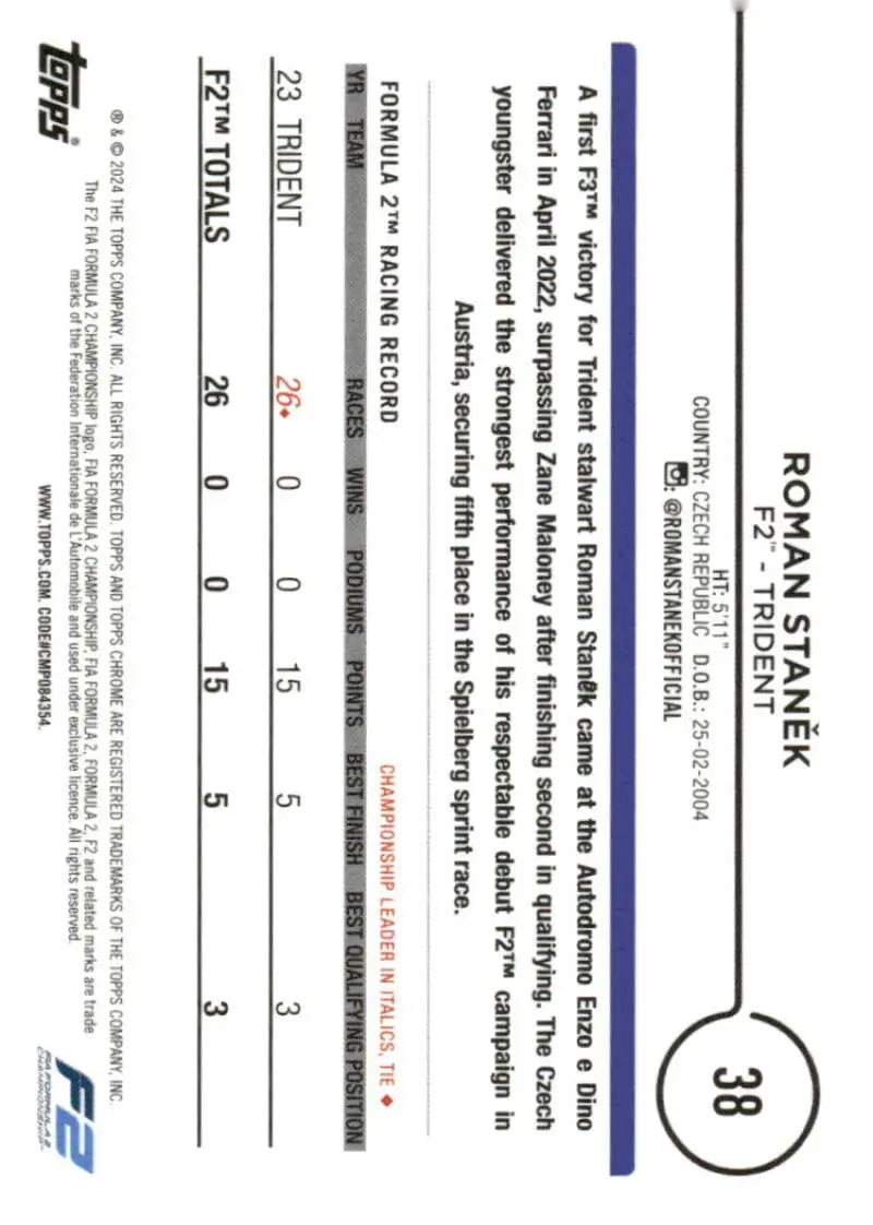 2024 Topps Chrome Formula 2 Roman Stanek F2 Racing Card Trident Racing
