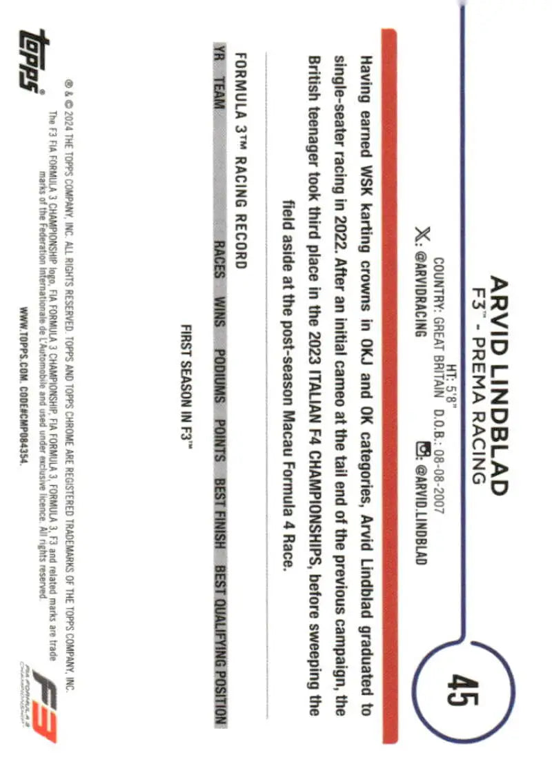 Arvid Lindblad Topps Chrome Formula 1 racing card from 2024 Prema Racing series