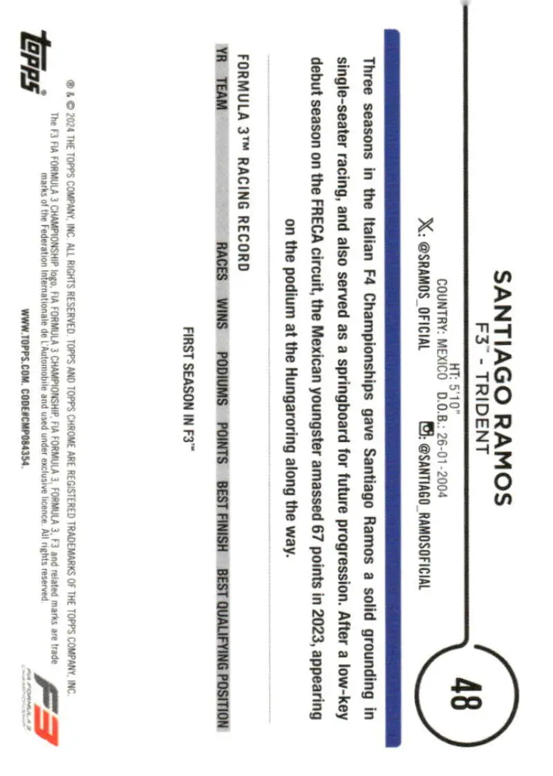 Santiago Ramos trading card from 2024 Topps Chrome Formula 1 Trident Racing collection