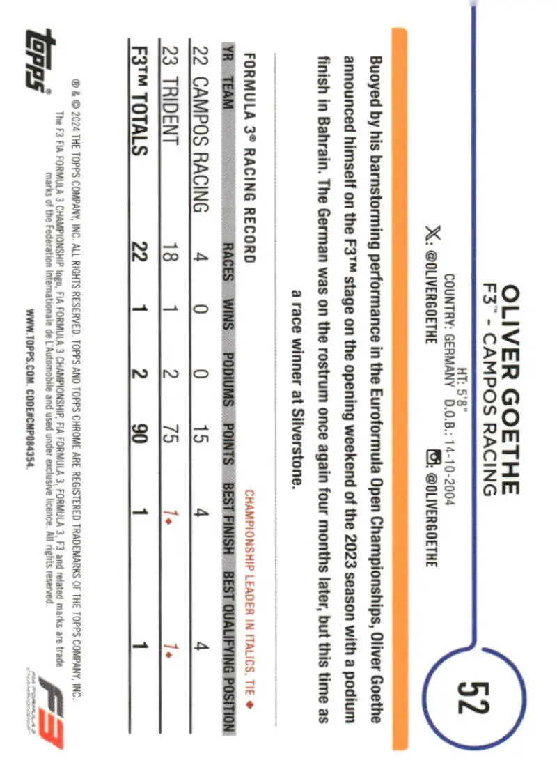 Oliver Goethe trading card from 2024 Topps Chrome Formula 1 Campos Racing series