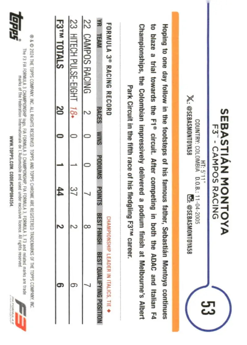 Sebastián Montoya Campos Racing Topps Chrome Formula 1 F3 racing card 2024