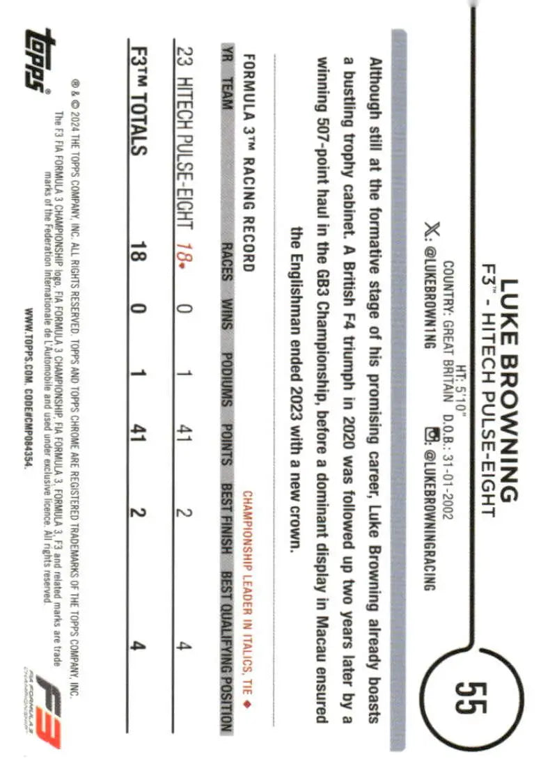 Luke Browning Topps Chrome Formula 1 racing card featuring Hitech Pulse-Eight design