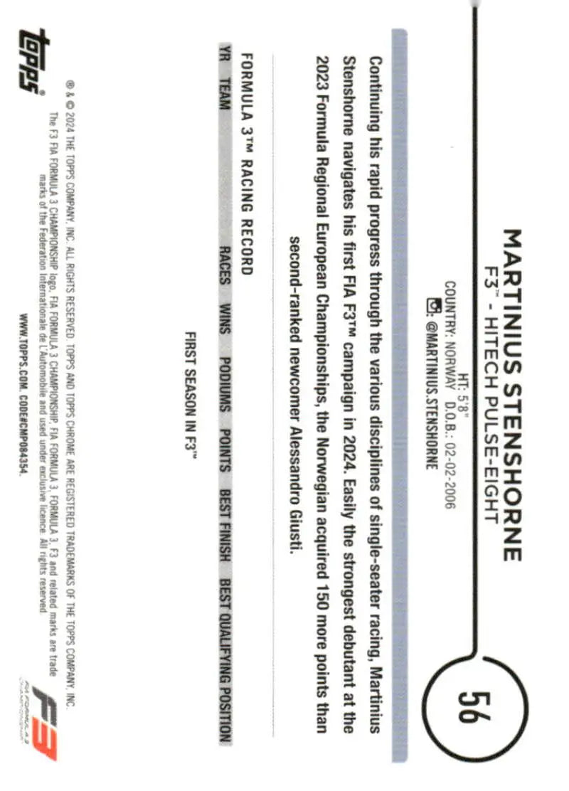 Martinius Stenshorne 2024 Topps Chrome Hitech Pulse-Eight Racing F3 trading card