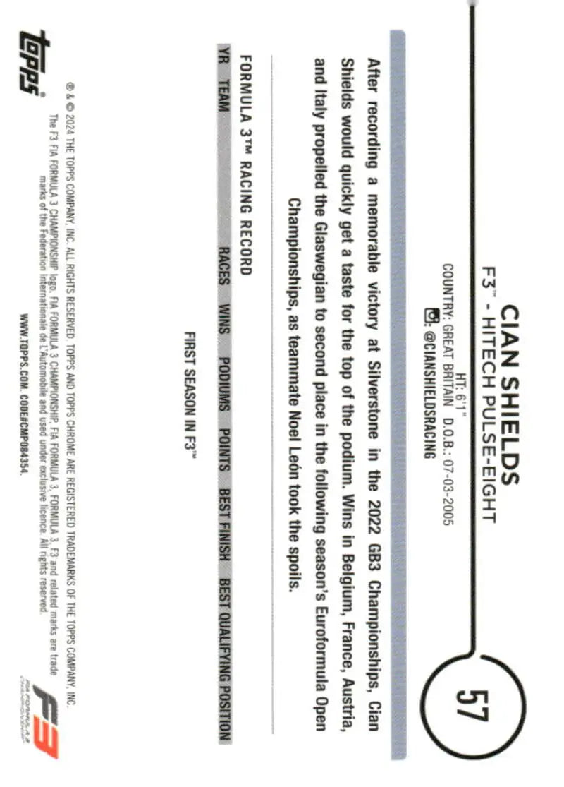 Cian Shields trading card from 2024 Topps Chrome Formula 1 Hitech Pulse-Eight Racing