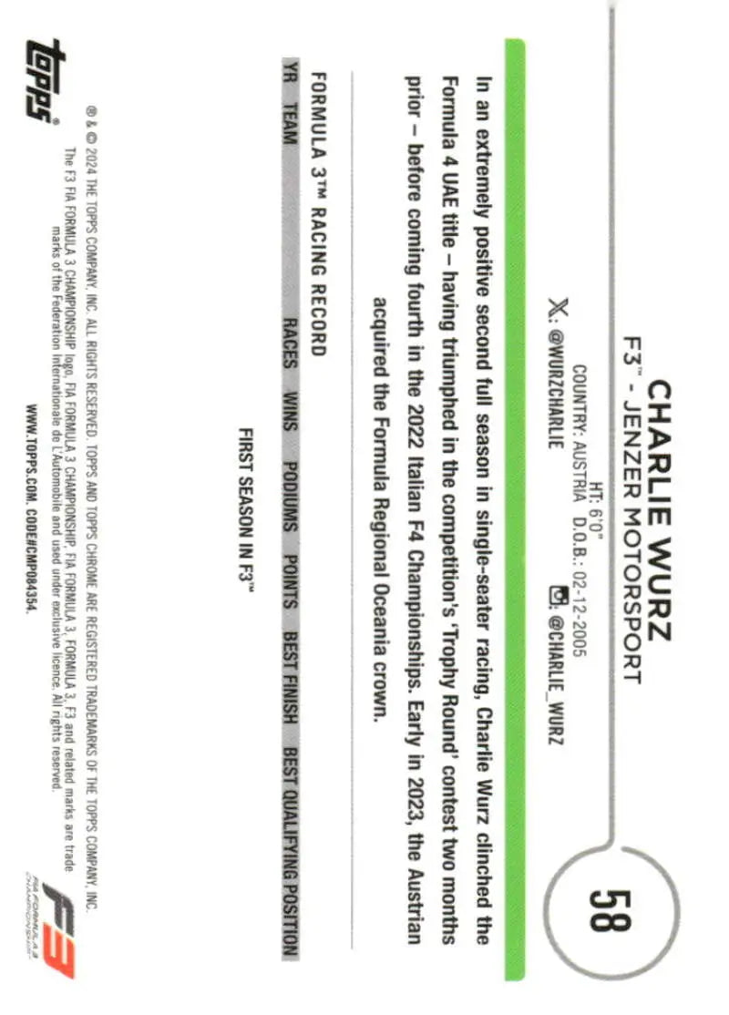 Charlie Wurz Formula 3 racing card featuring Jenzer Motorsport from 2024 Topps Chrome