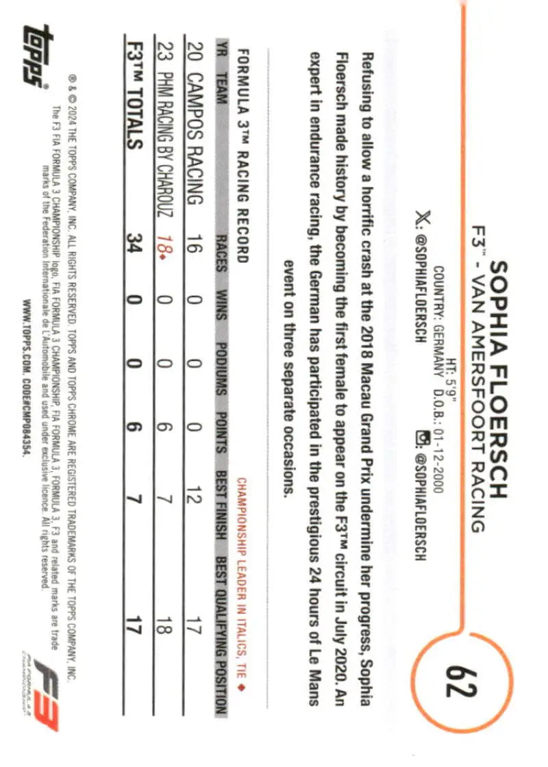 Sophia Floersch trading card from 2024 Topps Chrome Formula 1 Van Amersfoort Racing