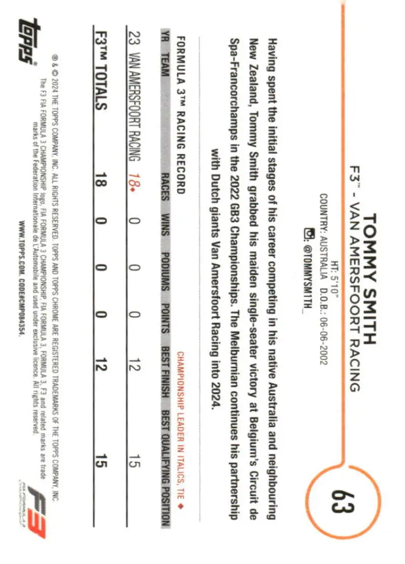 2024 Topps Chrome Formula 3 racing card featuring Tommy Smith from Van Amersfoort Racing