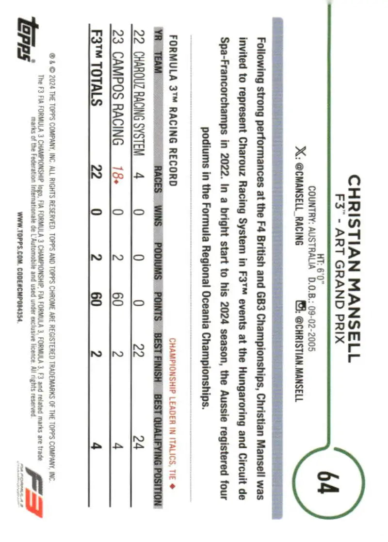 Christian Mansell racing card from 2024 Topps Chrome Formula 1 ART Grand Prix