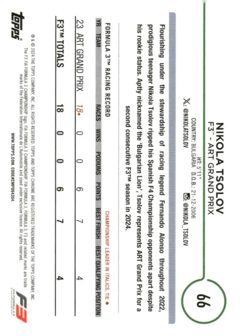 Nikola Tsolov F3 trading card from 2024 Topps Chrome Formula 1 ART Grand Prix