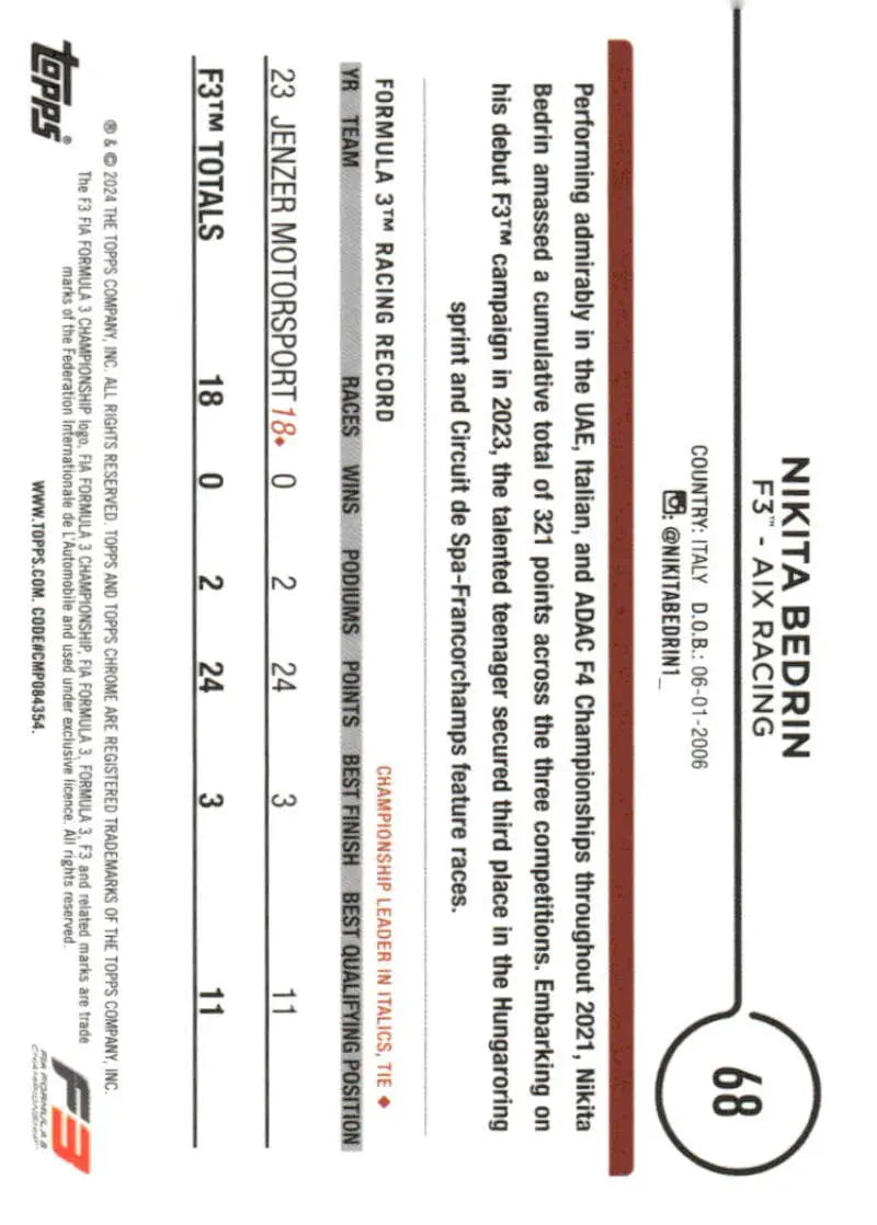 2024 Topps Chrome Formula 1 Nikita Bedrin AIX Racing racing card image