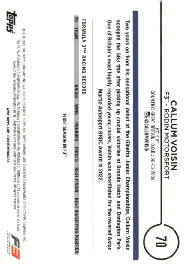 Callum Voisin trading card from 2024 Topps Chrome Rodin Motorsport F1 race card