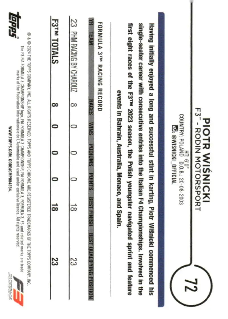 Piotr Wisnicki racing card from 2024 Topps Chrome Formula 1 Rodin Motorsport Racing