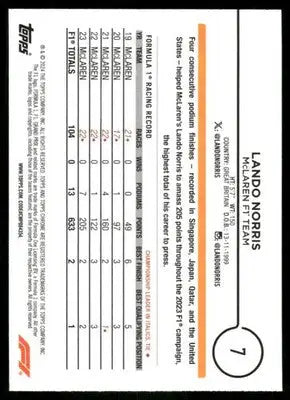 2024 Topps Chrome Formula 1 Lando Norris #7 Racing - Trading Card