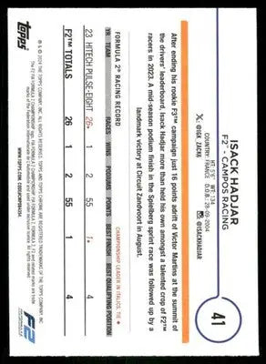 2024 Topps Chrome Formula 2 Future Stars Isack Hadjar #41 Auto Racing - Trading Card