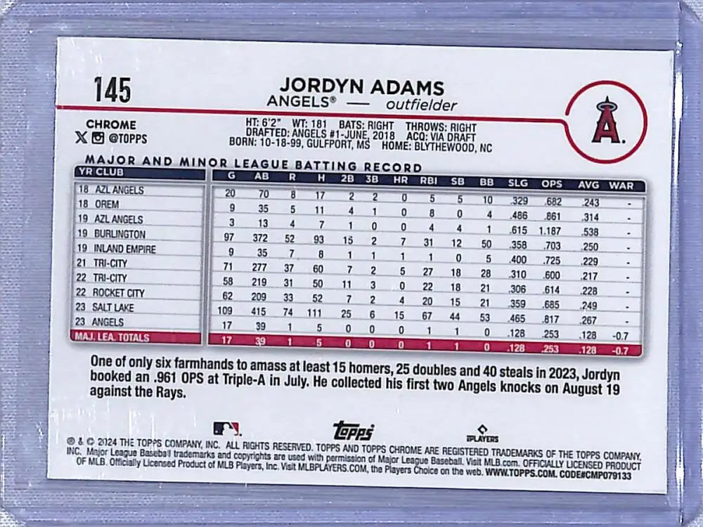 Jordyn Adams 2024 Topps Chrome Logofractor Refractor #145 Baseball Card NM-MT RC