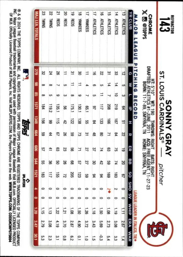 Sonny Gray statistics on 2024 Topps Chrome Refractor St Louis Cardinals Baseball Card
