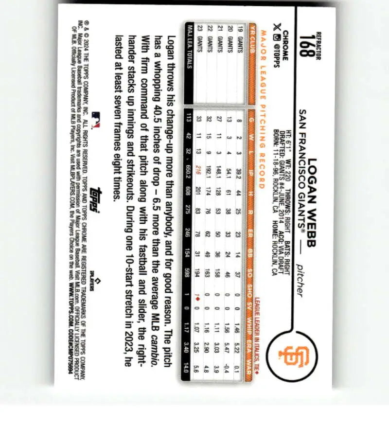 Logan Webb 2024 Topps Chrome Refractor San Francisco Giants baseball card statistics