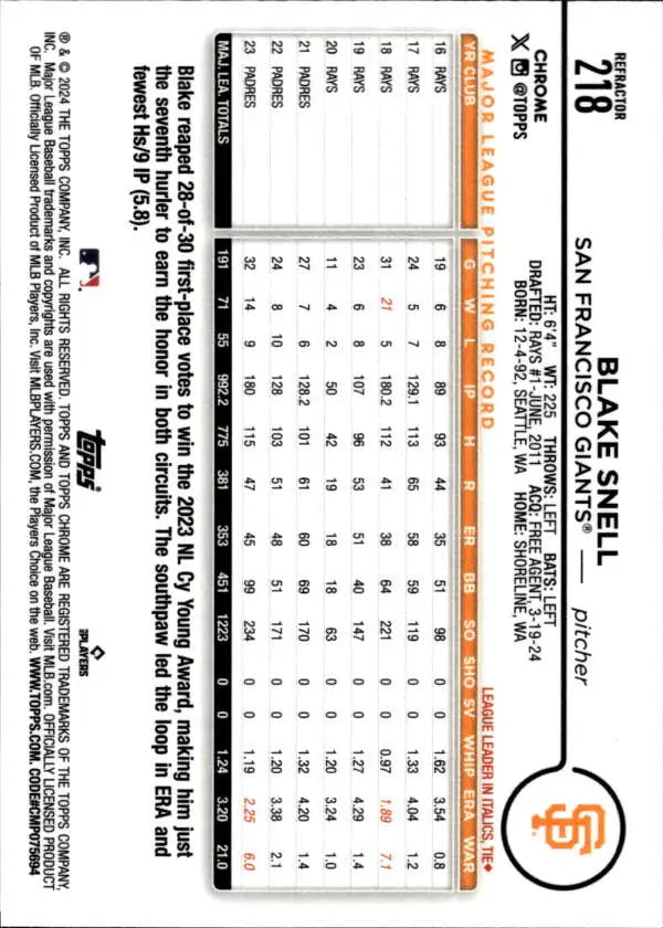 Baseball card back displaying player stats for Blake Snell Topps Chrome Refractor