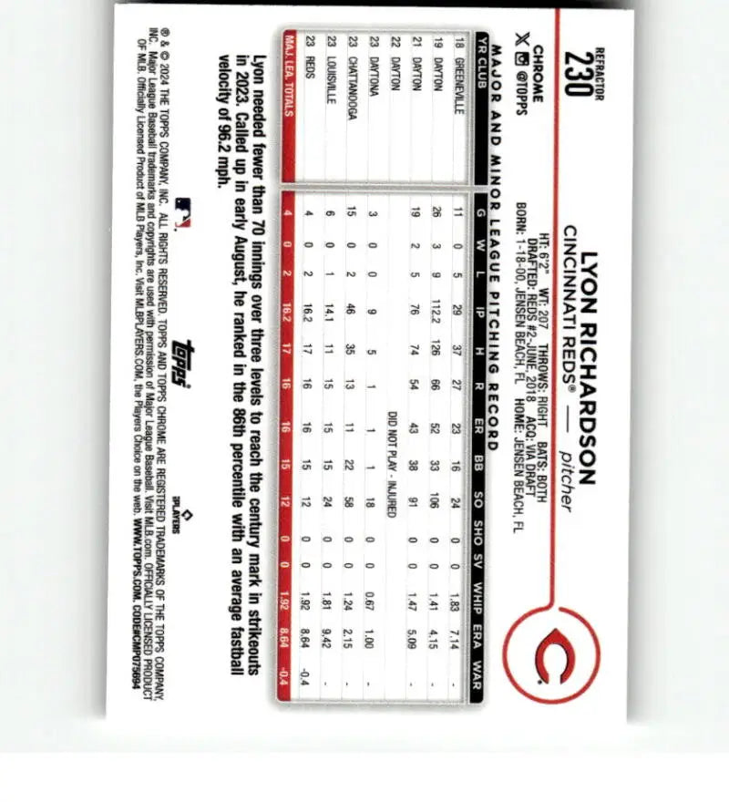 Scantron answer sheet with bubbled responses beside 2024 Topps Chrome Lyon Richardson RC