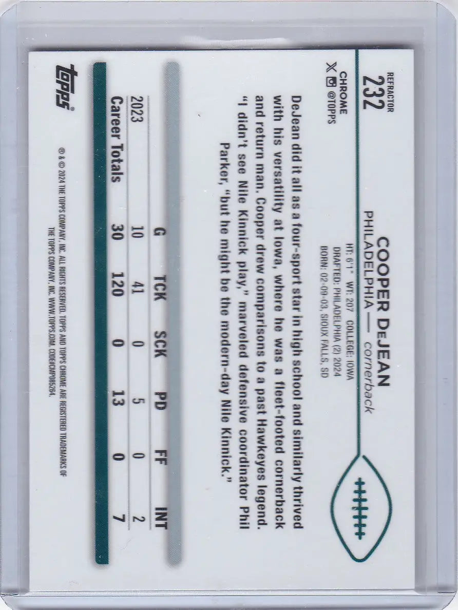 2024 Topps Chrome Refractor sports trading card featuring Cooper Dejean Philadelphia Eagles