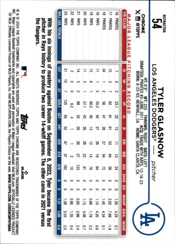 Back of 2024 Topps Chrome Refractor #54 Tyler Glasnow Los Angeles Dodgers Baseball Card