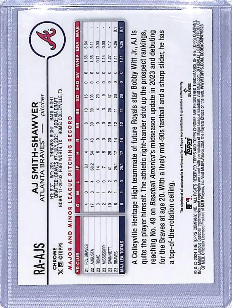 2024 Topps Chrome Refractor Aqua Lava Baseball Card Back AJ Smith-Shawver NM-MT RC
