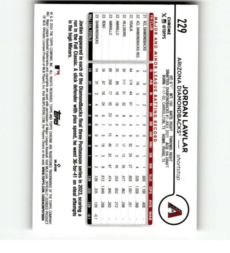 Baseball trading card featuring Jordan Lawlar statistics from Topps Chrome Arizona Diamondbacks