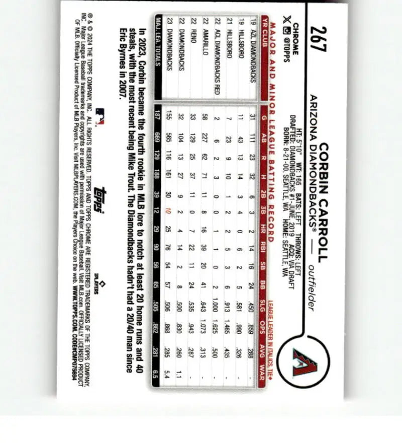 Corbin Carroll 2024 Topps Chrome Refractor Pink #267 Arizona Diamondbacks baseball card