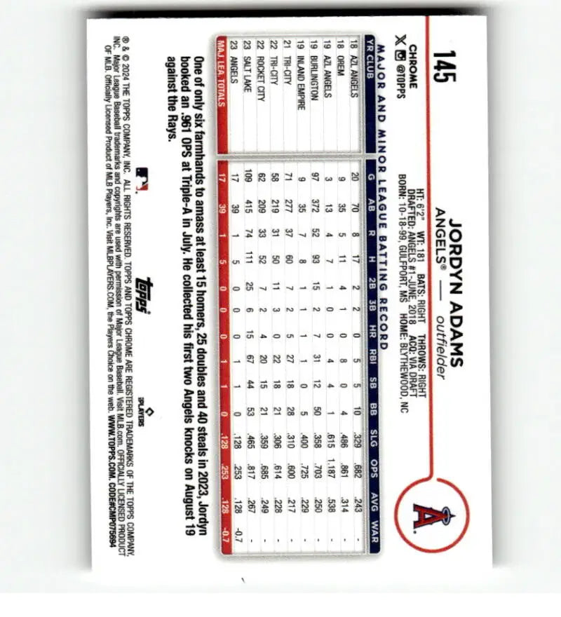 Back of 2024 Topps Chrome Refractor Prism #145 Jordyn Adams Los Angeles Angels Baseball Card