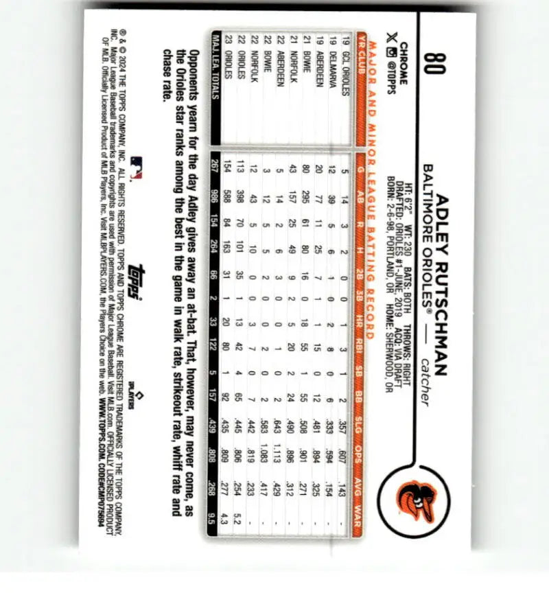 Baseball card featuring Baltimore Orioles player Adley Rutschman from Topps Chrome