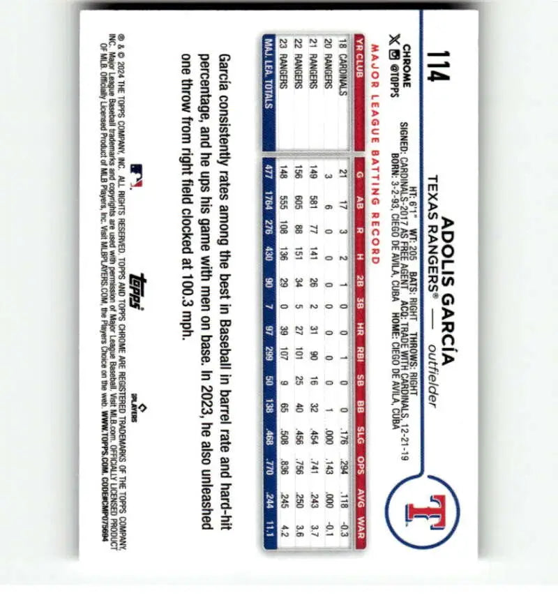 Baseball card featuring Paul Goldschmidt from the St. Louis Cardinals statistics