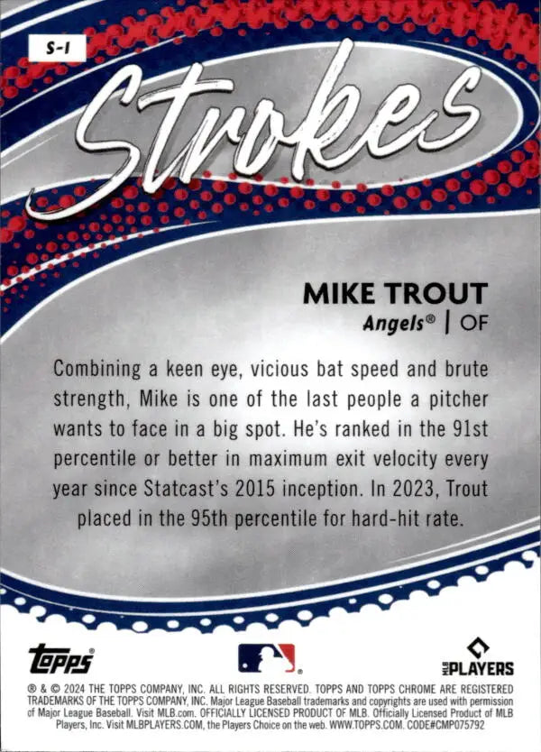 Baseball card of Mike Trout from the Topps Chrome Strokes insert set
