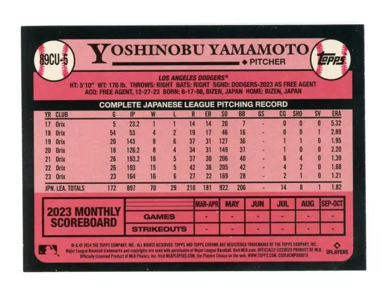 Yoshinobu Yamamoto 35th Anniversary Topps Chrome Update baseball card NM-MT
