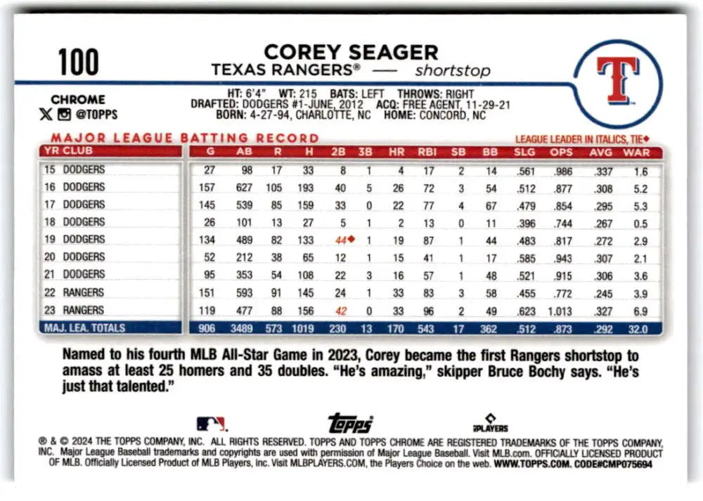 Corey Seager Texas Rangers baseball card featuring Topps Chrome stats and achievements