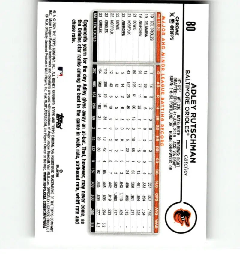 Adley Rutschman 2024 Topps Chrome X-Fractor baseball card with player statistics and data