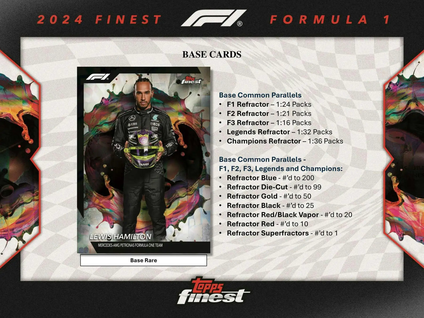 2024 Topps Finest F1 trading card featuring refractor red die-cut design